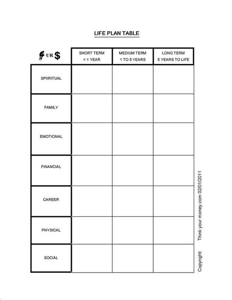 20 10 Year Career Plan Template – Simple Template Design