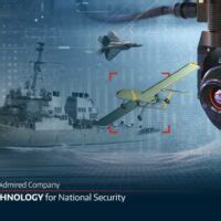 Counter Unmanned Aerial Systems Task Order For Caci Defense Advancement