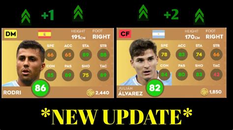 DLS 24 MANCHESTER CITY PLAYERS RATING UPGRADES AND DOWNGRADES IN DLS