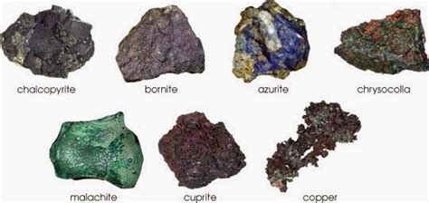 10 Most Useful Minerals And Why Geology In