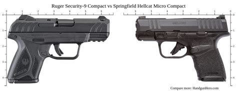 Ruger Security 9 Compact Vs Springfield Hellcat Micro Compact Size Comparison Handgun Hero