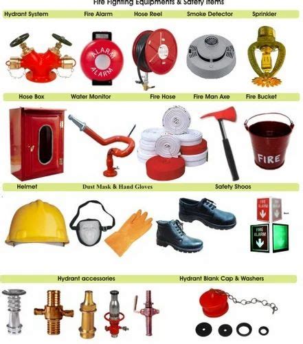 Fire Fighting Equipments At Best Price In Noida By S L K Engineers Pvt