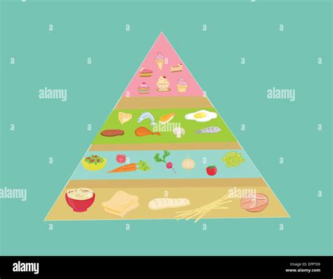 Food Pyramid In Vector Stock Vector Image And Art Alamy