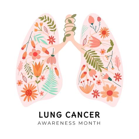 Free Vector | Flat lung cancer awareness month illustration