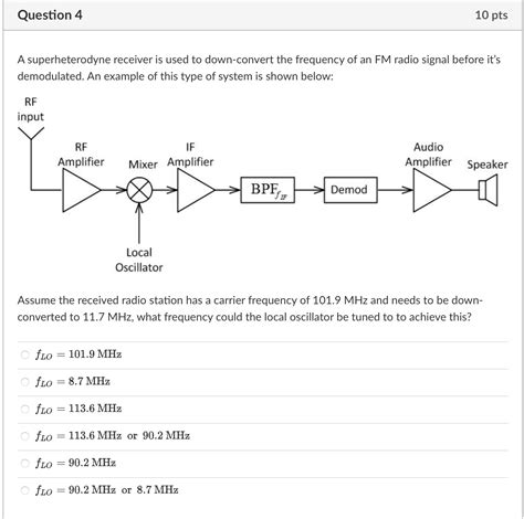 Solved A Superheterodyne Receiver Is Used To Down Convert Chegg