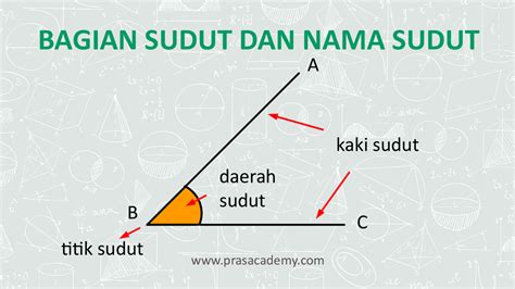 Pras Academy Cara Mudah Belajar Matematika Definisi Sudut Bagian