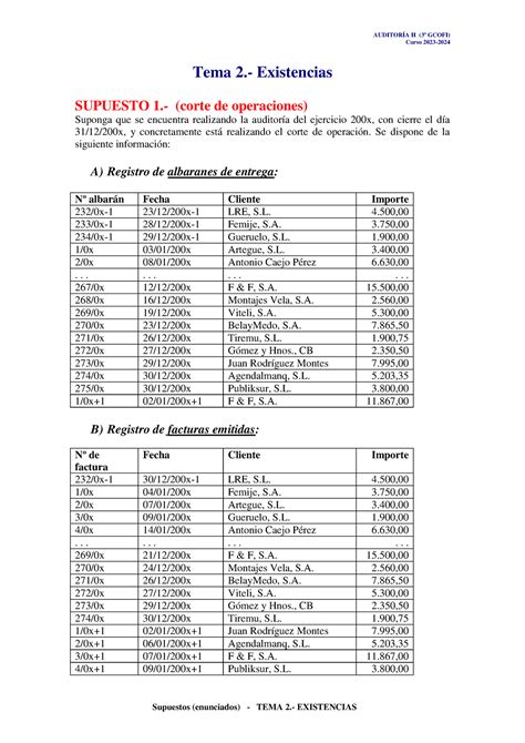 Tema Enunciados Casos Pr Cticos Curso Tema Existencias