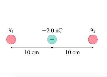 Solved What Is Q1 Express Your Answer In Nanocoulombs In Chegg