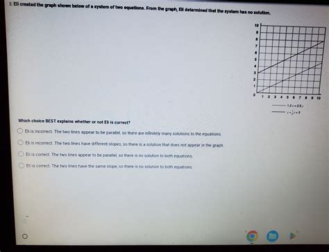 2 Eli Created The Graph Shown Below Of A System Of Two Equations From The Graph El Determined