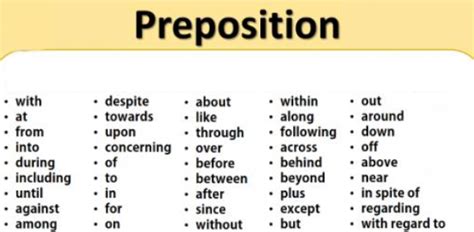 Prepositions of English Grammar Khám Phá Bí Mật Đằng Sau Các Liên