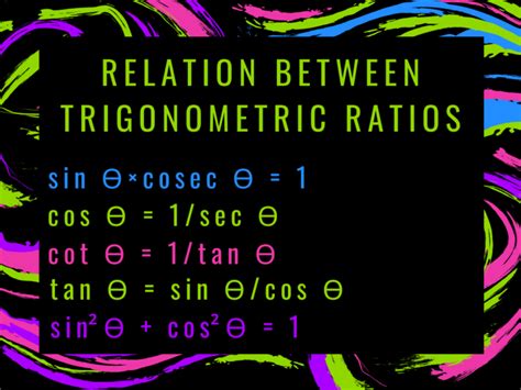 Relation Between Trigonometric Ratios Class 10th MIT Academys