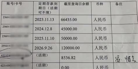 老人去世39万元存汉口银行无法取出被要求证明我爷爷是我爸的爸 财富号 东方财富网