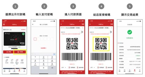 行動掃碼支付是什麼？解析qr Code付款怎麼用 台新銀行