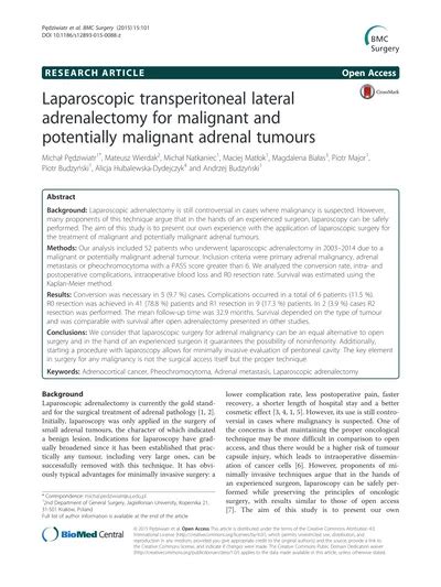 Laparoscopic Transperitoneal Lateral Adrenalectomy For Malignant And