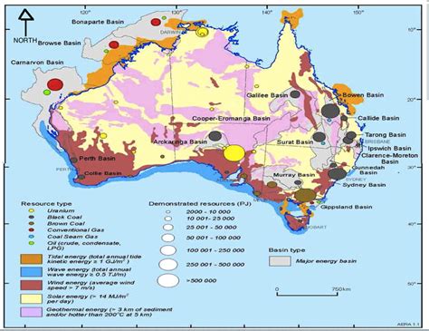 Natural Resources - The Australian Environment Website