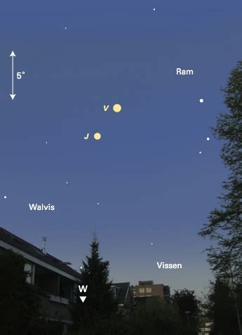 Samenstand Van Venus En Jupiter Astronomie Nl