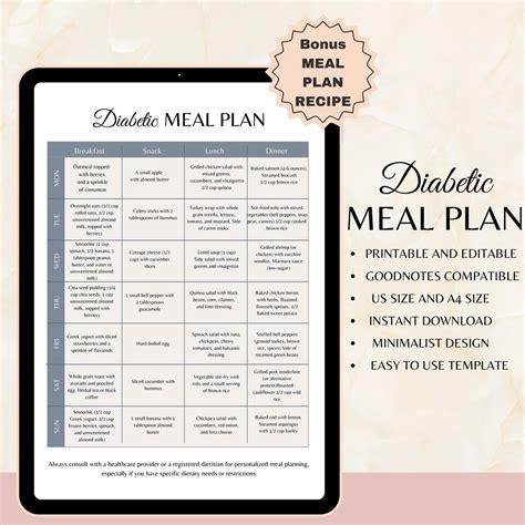 Minimalist Diabetic Meal Plan Template For Diabetes Diet List Printable Type 1 Diabetes Meal