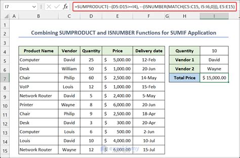 How To Use Sumif Function With Multiple Criteria Printable Timeline Templates