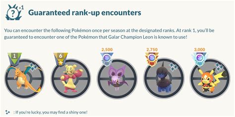 Guaranteed Deino Meinfoo Encounters In Pokémon GO Battle League