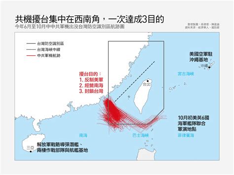 中共軍機擾台常態化！習近平「拉滿弓、不射箭」目的是什麼？｜天下雜誌