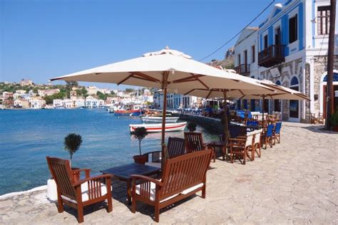 Best Kastellorizo Attractions, Things to Do & Museums - YouInGreece