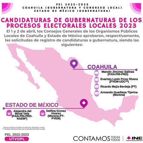 INEMexico On Twitter Consulta Las Candidaturas De Gubernaturas De