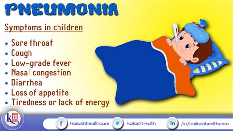 These are the Symptoms of Pneumonia