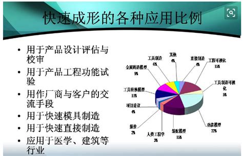 百篇科普系列（69）—激光3d打印技术 知乎