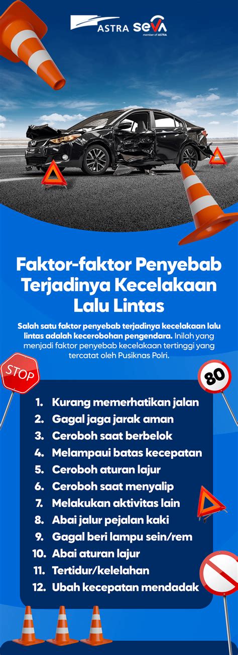 Faktor Faktor Penyebab Terjadinya Kecelakaan Lalu Lintas