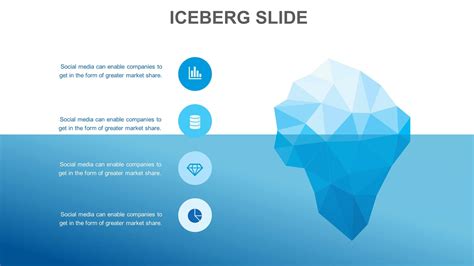 Iceberg Template Maker