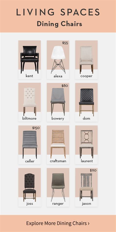 Types Of Dining Room Chairs - bestroom.one