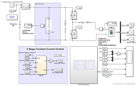 Battery MSCCC基于MATLAB Simulink的具有多级5级恒流控制的电池充放电仿真模型效果优于传统的恒压恒流控制方法