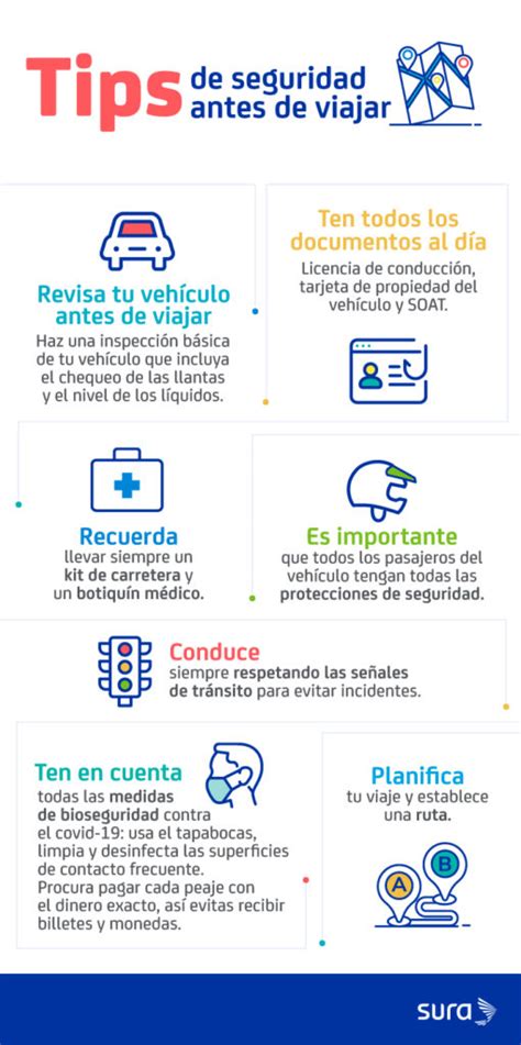 Recomendaciones De Seguridad Para Viajar En Vacaciones Seguros Sura