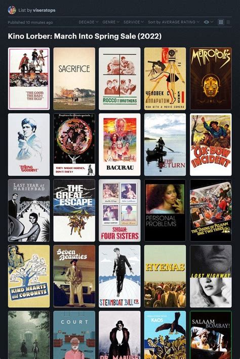 Heres A Letterboxd List For Exploringsorting Films In The Kl Sale