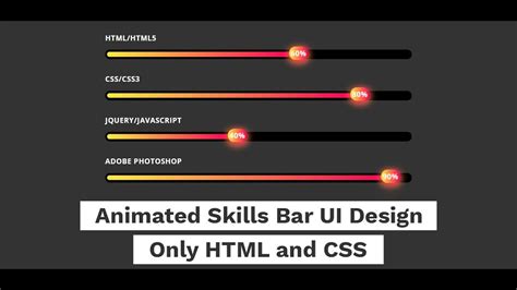 Animated Skill Bar UI Design Using HTML And CSS Skill Bar Animation