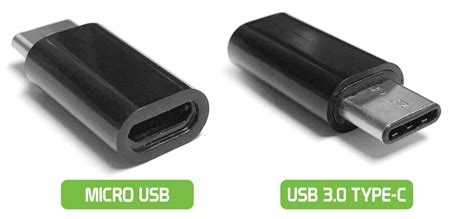 ЮСБ Тайп Си разъем (USB Type C) – что это такое и где используется