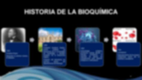 SOLUTION Historia de la bioquímica Línea del tiempo Studypool