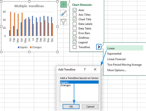 Excel Add Trendline To Stacked Bar Chart | Labb by AG