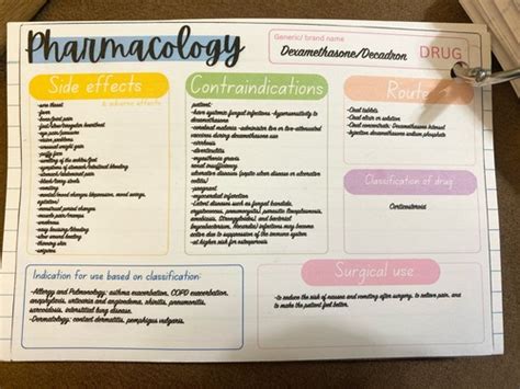 Pharmacology Drugs (SUR 110) Flashcards | Quizlet