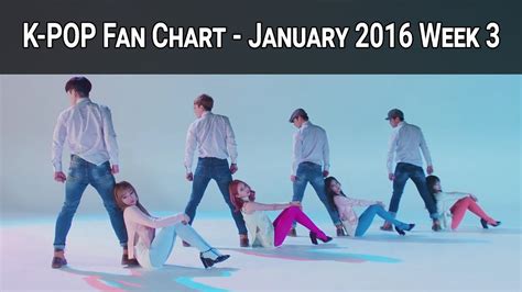 Top K Pop Songs Fan Chart January Week Youtube