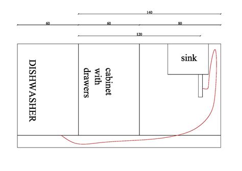 Dishwasher installation away from sink-drain hose | DIY Home ...