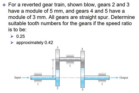 Solved For A Reverted Gear Train Shown Blow Gears And Chegg