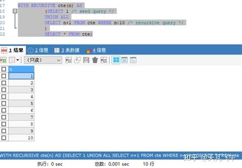 Mysql8之公用表表达式 Cte 知乎