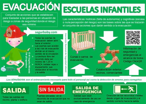 Requisitos para la evacuación de la escuela infantil Seguridad Infantil