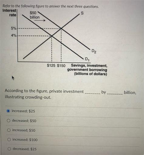 Solved Refer to the following figure to answer the next | Chegg.com 