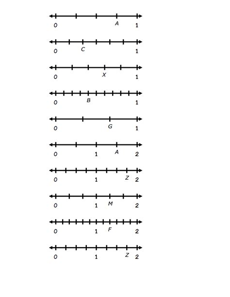 Fraction Number Lines.pdf - Google Drive | Google drive, Math, Fractions