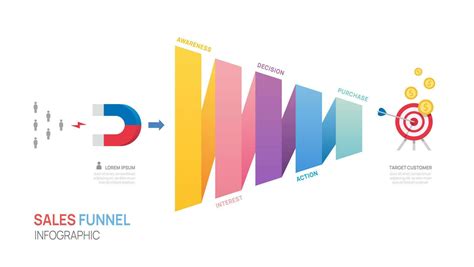 Infographic Sales Funnel Diagram Template For Business Purchasing Funnel Chart Timeline