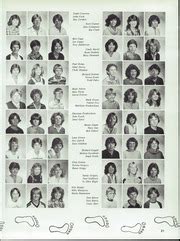 East Valley High School - Shield Yearbook (Spokane, WA), Class of 1981 ...