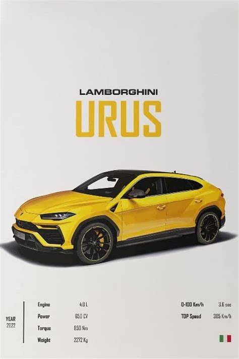 Poster Lamborghini Urus Art Deco Posters Car Posters Poster Wall Art