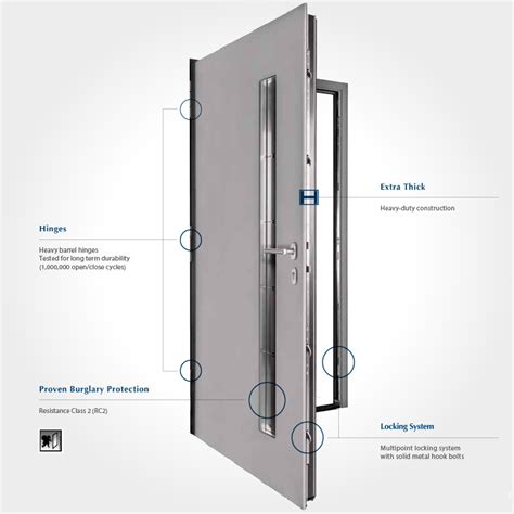 Front Door Security » Enhance Your Home's Protection